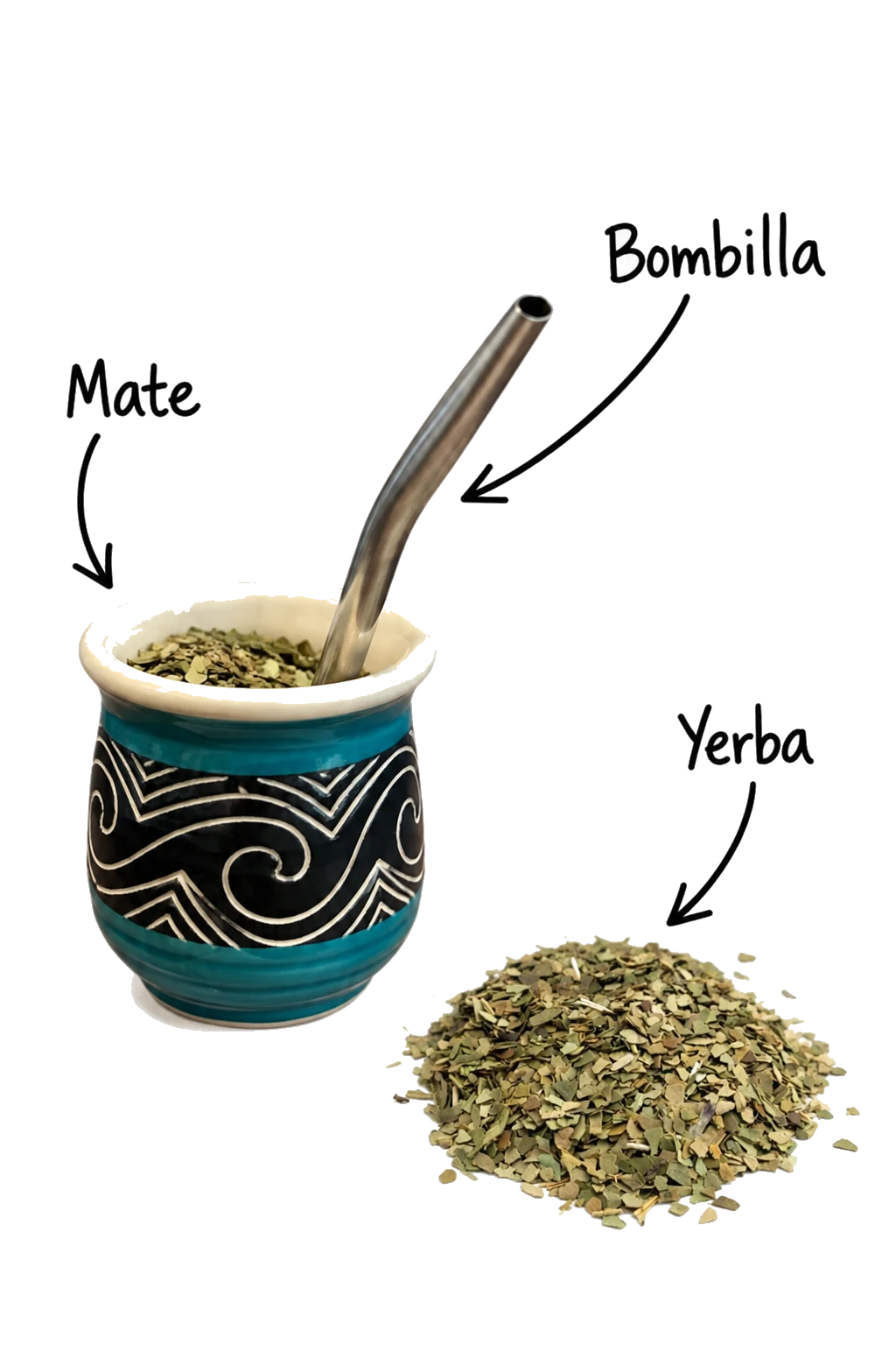 Yerba mate with bombilla straw and yerba herb, labelled